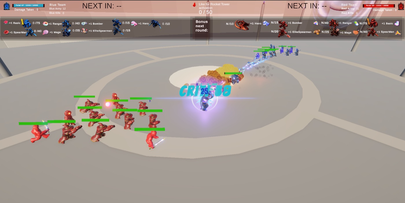 Both armies staged at their gates before the round starts